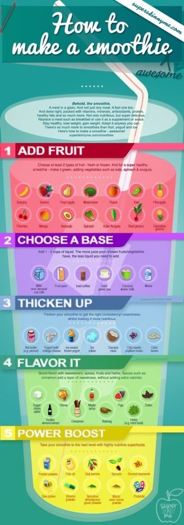smoothie info